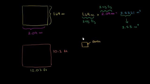 Умножение и деление с учетом значащих цифр смотреть онлайн
