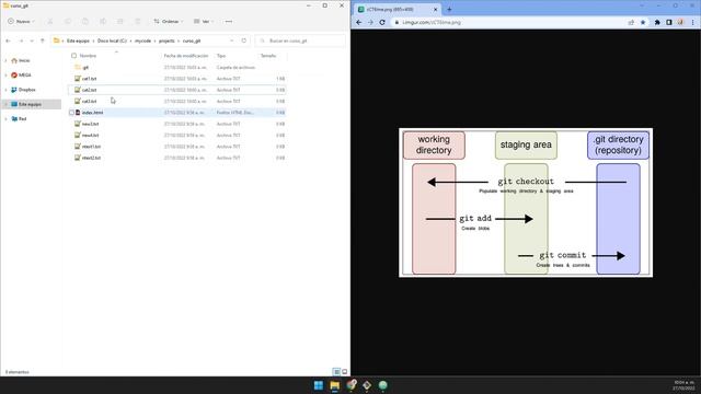 Curso de Git | Para Que Son y Como Se Usan Los Comandos git status, git add y git commit смотреть онлайн