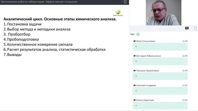 Организация работы лаборатории. Эффективный сотрудник