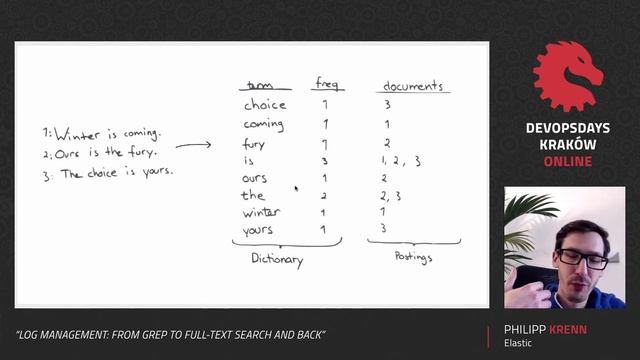 DevOpsDays Kraków 2021 - Philipp Krenn - Log Management: From grep to Full-Text Search and Back смотреть онлайн