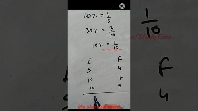 Percentage : Problem based on Income Expenditure salary and wages|| part - 5 || StudyTime смотреть онлайн