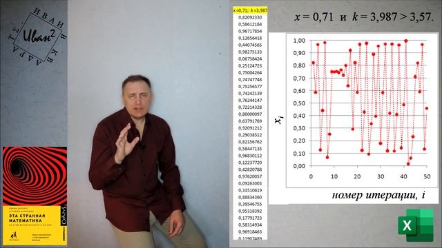 О книге Дэвида Дарлинга и Агниджо Банерджи «Эта странная математика. На краю бесконечности и за ним смотреть онлайн