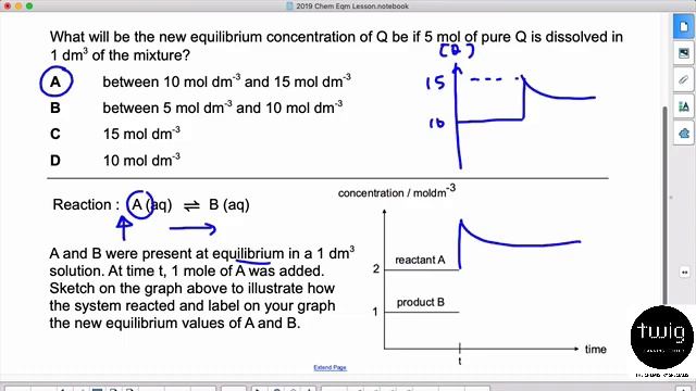 2019 Chem Eqm Lesson 2 смотреть онлайн
