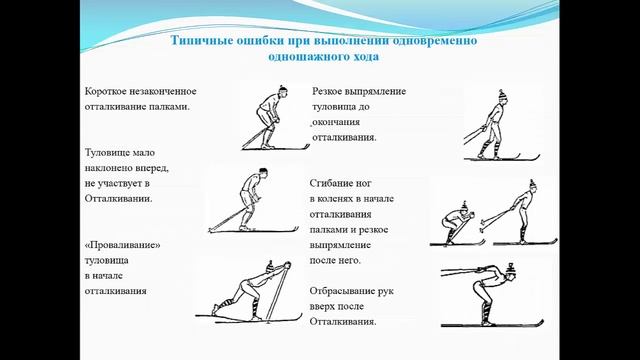 1337 03 11 2016 Danilov Lyzhnaja podgotovka смотреть онлайн