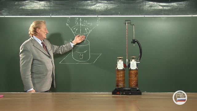 52. Электричество. Торможение колебаний маятника