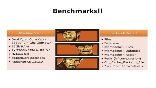 Imagine 2012 - Technology Breakouts - The Fast, the Slow and the Ugly: a Magento Cache Showdown смотреть онлайн