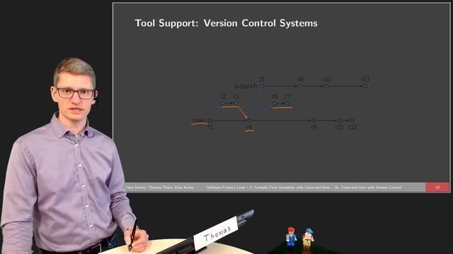 SPL03b Clone-and-Own with Version Control - Course on Software Product Lines смотреть онлайн