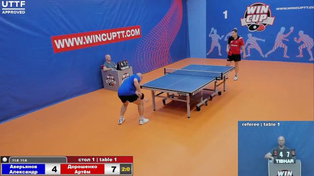 Аверьянов Александр 3-2 Дорошенко Артём Турнир Восток 4 WINCUP 10.07.21 Прямая трансляция Зал1 смотреть онлайн