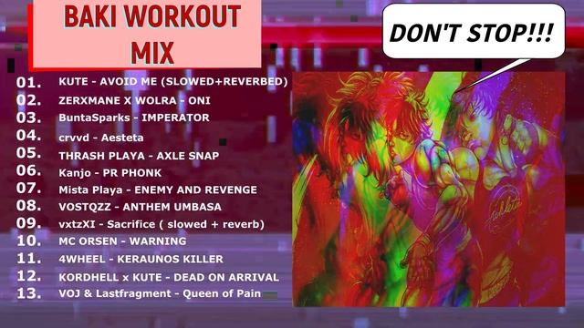 BAKI WORKOUT MIX PATCH 2.0  || PHONK || BAKI HANMA 2023 Pt.1