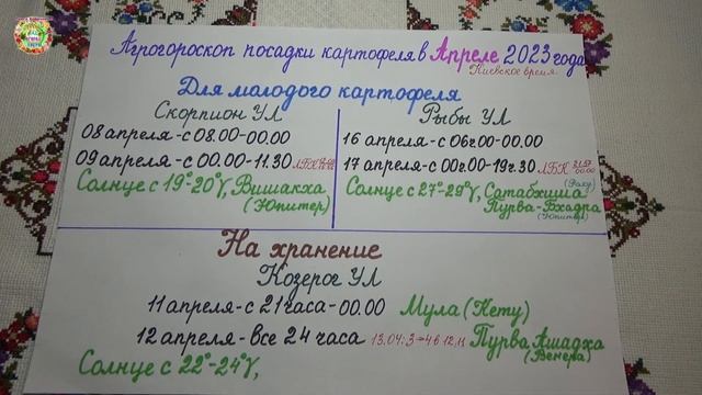 Агрогороскоп посадки картофеля в апреле 2023 года. Агрогороскоп посадки картоплі в квітні 2023 року смотреть онлайн