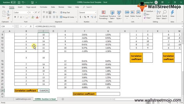 CORREL Excel Function | Formula | How to Calculate Correlation in Excel? смотреть онлайн