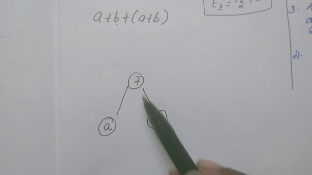 Compiler Design lecture - # 35| Syntax tree |Directed Acyclic Graph | Three address code смотреть онлайн