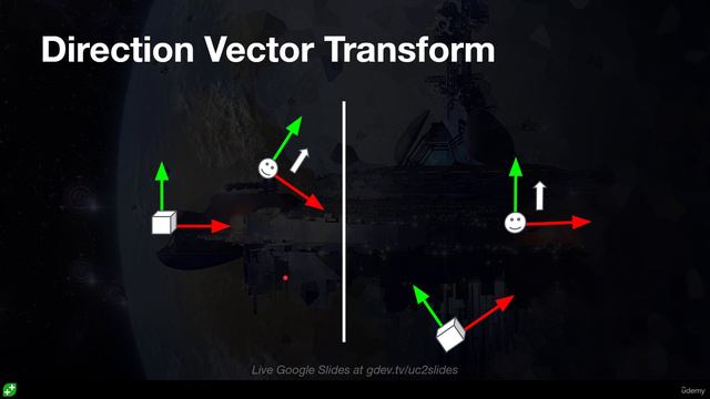 163 - Inverse Transforming Vectors смотреть онлайн