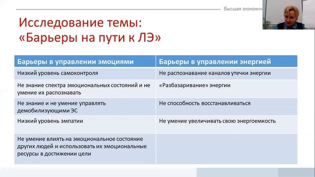 Личная эффективность: как управлять собой и своей жизнью. Вебинар Валерии Лариной смотреть онлайн