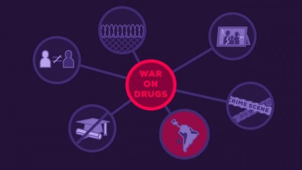 Why The War on Drugs Is a Huge Failure
