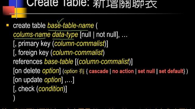7-1 第七章：結構化查詢語言 SQL (Structured Query Language, SQL ) смотреть онлайн