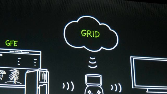 NVIDIA SHIELD Nuova console a 199$ - GDC San Francisco 2015 смотреть онлайн