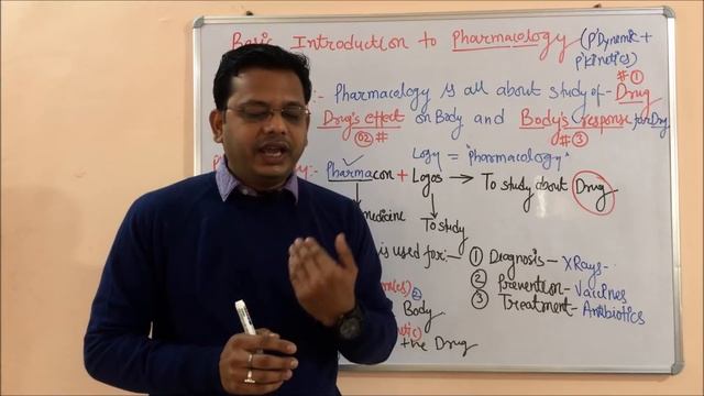 Introduction to Pharmacology | Definition & Scope of Pharmacology | Pharmacology смотреть онлайн