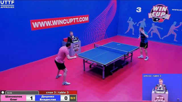 Шаповалов Олег 3-1 Доценко Владислав Турнир Восток 6 WIN CUP 27.01.21 Прямая трансляция Зал 3 смотреть онлайн