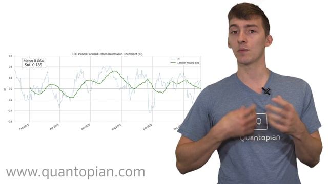 Using Alphalens for Analysis смотреть онлайн