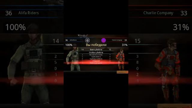 Fire Fight обзор