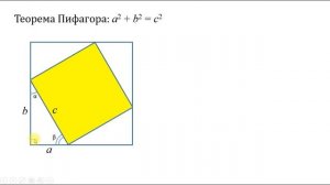Простое доказательство теоремы Пифагора. Понятнее, чем в учебнике