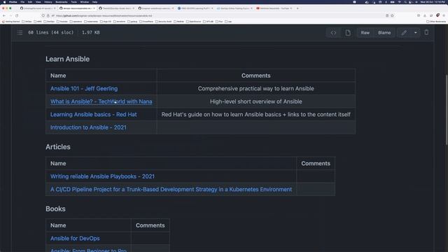 Best DevOps Learning Portals & Resources for Free| 1,00,000+ Stars on @GitHub |DevOps Interview pre смотреть онлайн