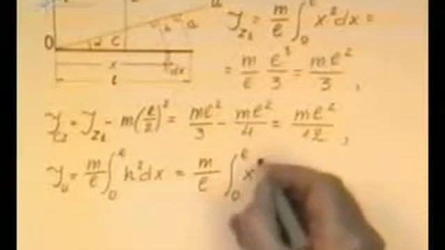 § 2 8 1 Примеры вычисления момента инерции твердых тел смотреть онлайн