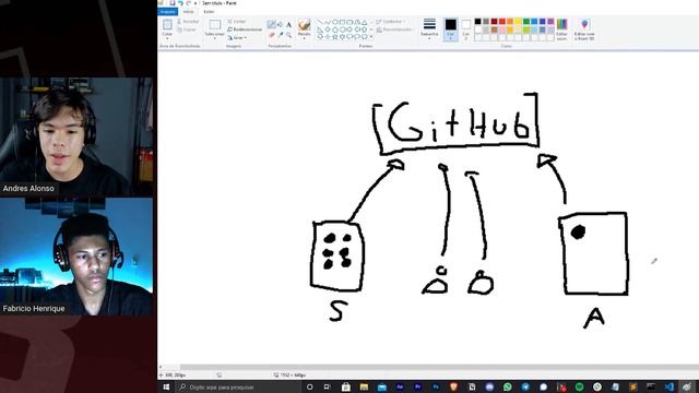 Analisando uma Falha de U$50K no Shopify - Git Exposed смотреть онлайн