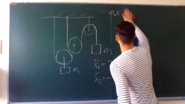 Физика, блоки, метод поиска ошибок, интересная задача смотреть онлайн