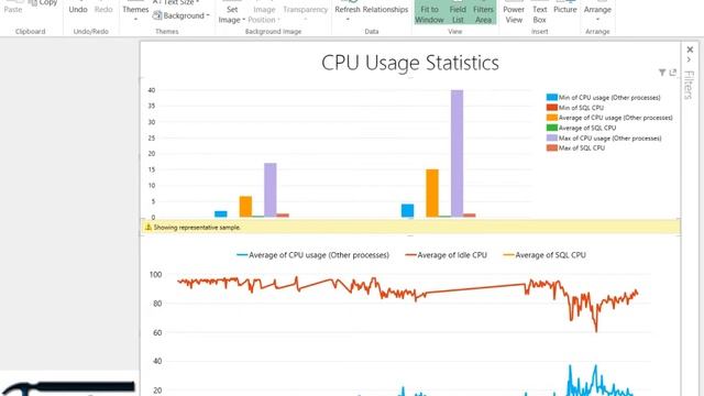 TroubleshootingSQL - CPU usage analysis with Excel 2013 смотреть онлайн