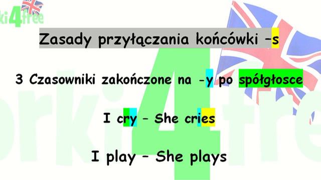 Present Simple - korki 4 free смотреть онлайн