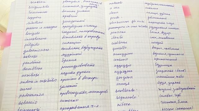 Учу слова на итальянском! смотреть онлайн