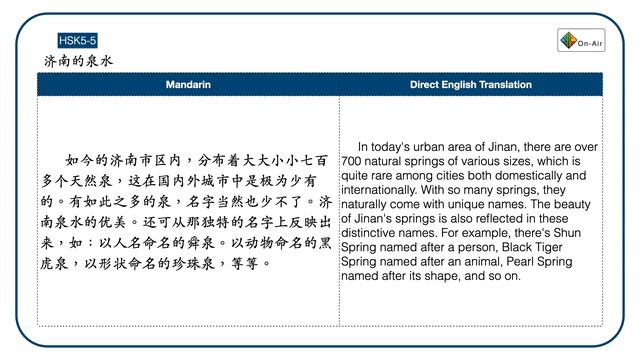 HSK 5 Standard Course Unit 2 Lesson 4 to 6 | HSK 5 Listening, Speaking & Reading Practice смотреть онлайн