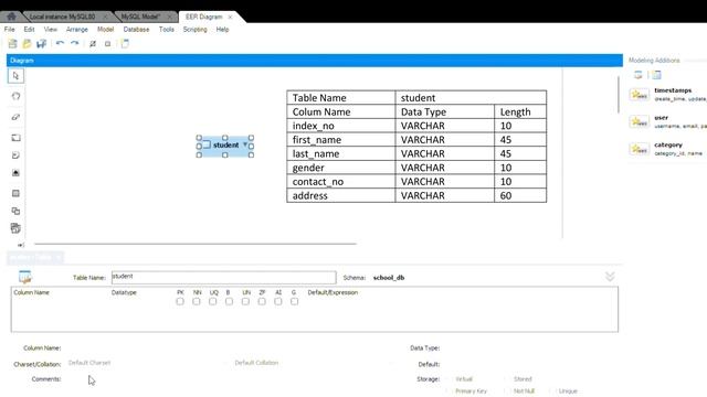 Java Institute | Question Set 1 | Database Management System | By Chandiv Kariyawasam смотреть онлайн
