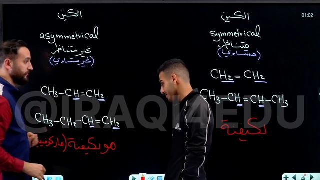 العضوية 2024 /المحاضره 2