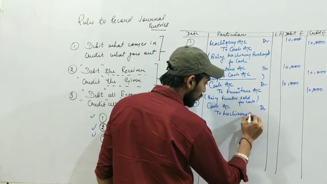 Journal Entries | Accounting | Rules of Debit and Credit. смотреть онлайн
