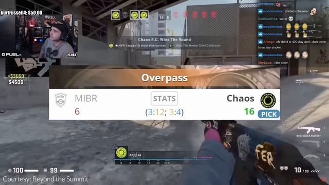 Summit1g Reacts: Are These CSGO Pros Cheating? - A Cheater's Perspective смотреть онлайн