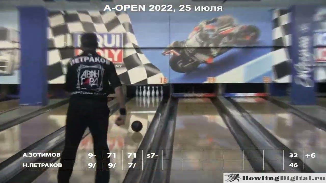 A-OPEN Коломенская, финал 25 июля 2022 смотреть онлайн