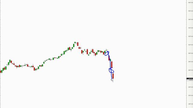 Падение фондового рынка. Что будет с ценами. РТС и ММВБ, фондовый рынок смотреть онлайн