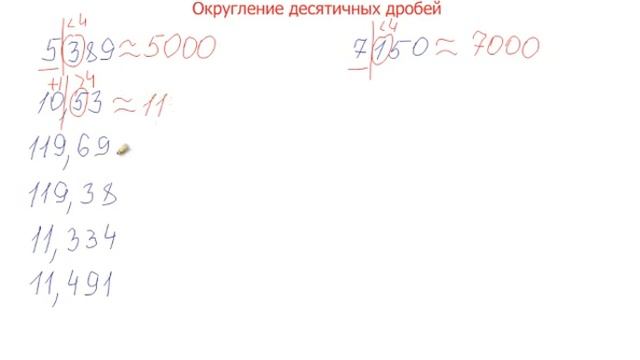 Математика 5 класс. Округление десятичных дробей смотреть онлайн