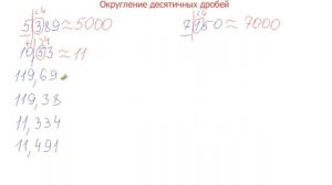 Математика 5 класс. Округление десятичных дробей