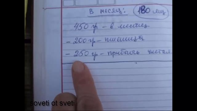 КАК и ГДЕ ПРОДАТЬ ЯЙЦА.Реализация яиц.Мой опыт смотреть онлайн