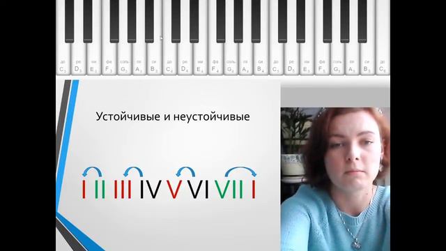 Копия видео "Прямая трансляция пользователя Игра в классики: сольфеджио" смотреть онлайн