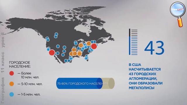 География 11 класс (Урок№8 - Северная Америка. Комплексная характеристика стран (США, Канада). смотреть онлайн