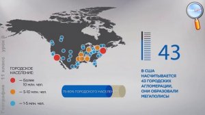 География 11 класс (Урок№8 - Северная Америка. Комплексная характеристика стран (США, Канада).