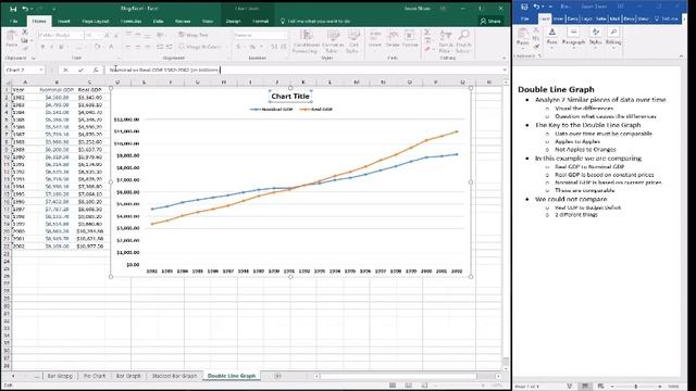Double line graph in Excel смотреть онлайн