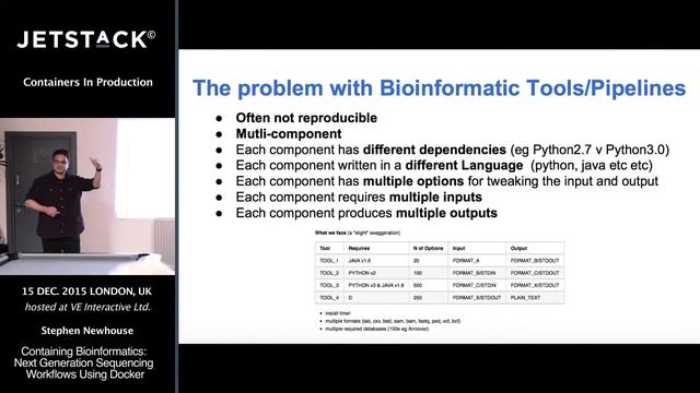 Containing Bioinformatics Next Generation Sequencing Workflows Using Docker смотреть онлайн