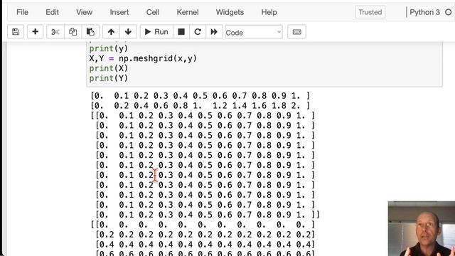 How to use NUMPY MESHGRID and Contour Plots in Python смотреть онлайн