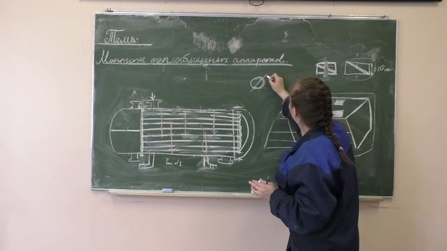 Монтаж теплообменного аппарата смотреть онлайн